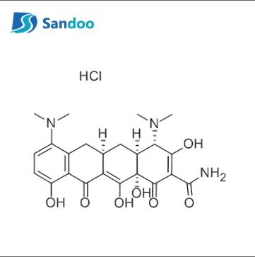 ¿Cuánto sabes sobre el clorhidrato de minociclina?
